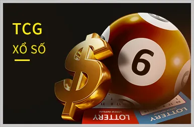 Thư viện trò chơi slot đa dạng
